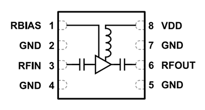 Schéma de principe - Analog Devices Inc. Amplificateurs à faible bruit (LNA) ADL8103